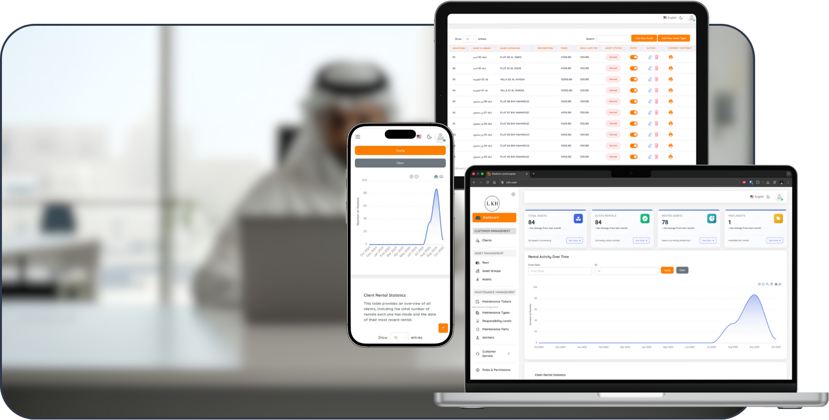 LKH -Enterprise Resource Planning-